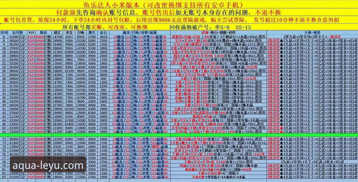 乐鱼体育App下载与核心功能详解：3步轻松上手，5大亮点不容错过